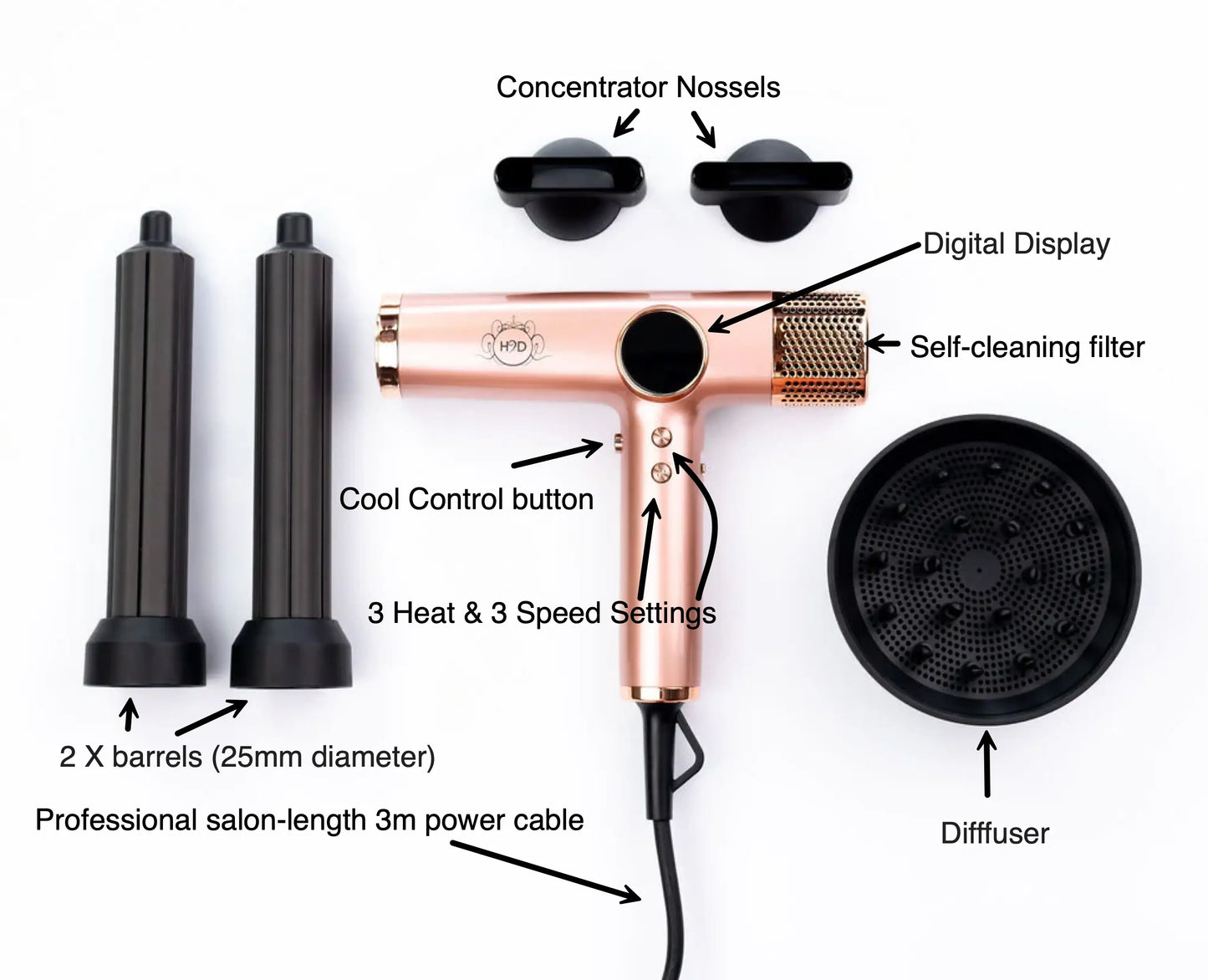 H2D XTREME Rose Gold Hair Dryer